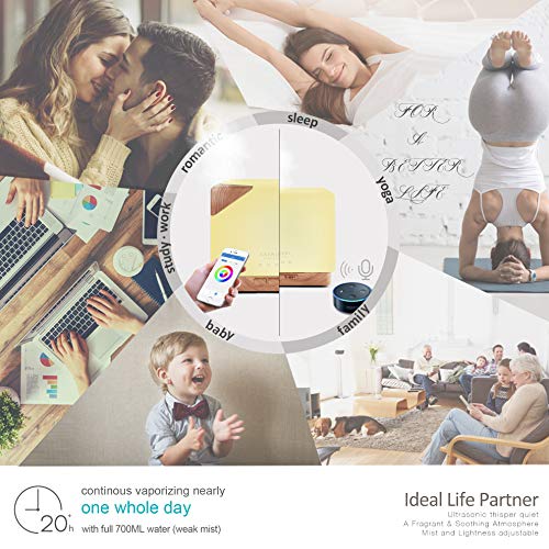 ASAKUKI Smart WiFi Essential Oil Aromatherapy Diffuser&Easy Connect with Alexa and Google Home Phone App Voice Control… - Image 4