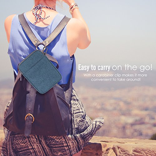 5 MoKo+Paperwhite+All+New+Generation+Reader