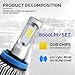 Beamtop H11 (H9 H8) LED Headlight Bulbs F-S2 series Conversion Kit 72W 8000LM 6500k COB Chips Fog Light Headlamp Bulbs (Pack of 2)