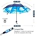 BESTFUN Travel Umbrella - Lightweight Sun Rain Umbrella for Men Women and Kids, Windproof Folding Compact Umbrellas with Multiple Colors