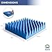 Hermell Convoluted Wheelchair Cushion, Blue Egg Crate Foam, No Cover - 3 Inches Thick