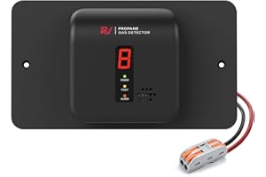 RV Propane Gas Detector, VITITE RV Propane/LPG Gas Alarm, Replacement for Old RV Propane Detector, DC 12V, Digital & Loud Alarm (Surface Mount R601 Black)