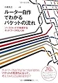 ルーター自作でわかるパケットの流れ