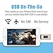 iPhone Lightning Flash Drive 32GB, Ufishy [3-in-1] iOS Pen Drive External Storage Memory Stick for iPhone/iPad/iPod/Mac/Android/PC/Laptops (New Version)
