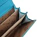 Coromose Clutch Checkbook Money Clip Change Fox Love Pattern Purse Handbag Wallet (Blue)