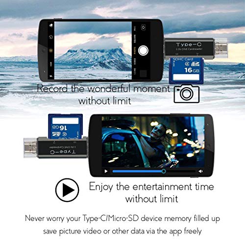 SD Card Reader, Micro TF Compact Flash Card Reader with 3 in 1 USB 2.0/Type C/Micro USB Adapter and OTG Function Portable Memory Card Reader for MacBook, PC, Laptop, Smart Phones, Tablets - Thumbnail 3