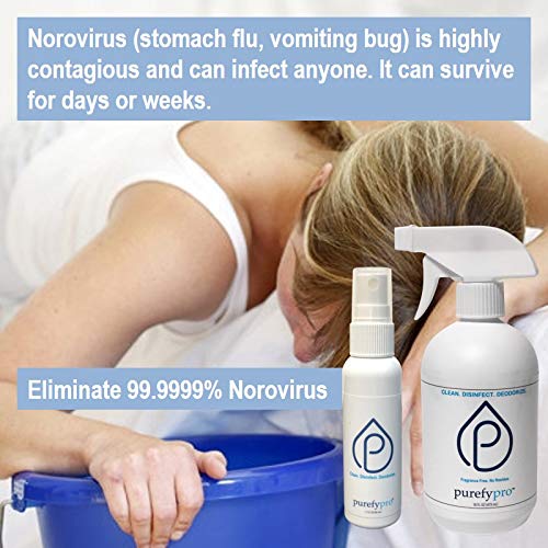 Purefypro Disinfectant Package Kills 99.9999 Norovirus, Flu Virus