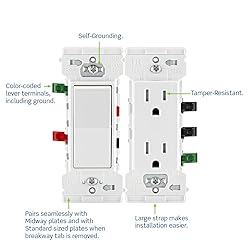 Leviton Lever Edge 15 Amp Tamper-Resistant Duplex