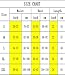 SEXYWG Womens Neoprene Long T-shirt Sweat Sauna Hot Body Shaper for Weight Loss