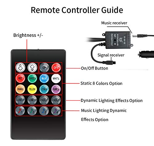 Car Interior Lights 4pcs 8 Color RGB 72 LEDMulticolor Music Car LED Strip Lights Car Atmosphere Lights, LED Strip for Car TV with Sound Active Function, Wireless Remote Control