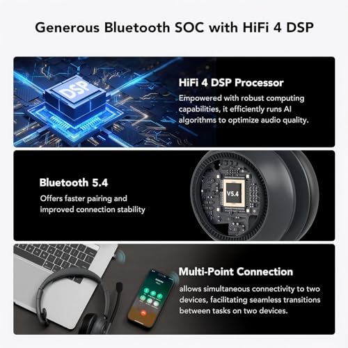 Nuroum HP31S(3rd Gen) Wireless Bluetooth Headphones with Microphone for PC, USB Dongle/Charging Base/V5.4/45H Duration/Silent Mode, Headphones with AI Microphone Cancellation for CallCenter/Teams/Office