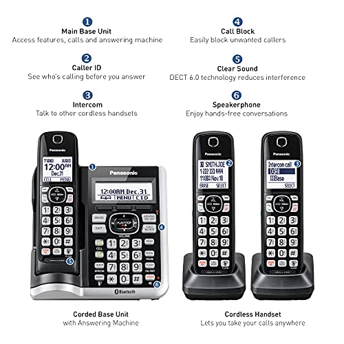 Panasonic Link2Cell Bluetooth Cordless Phone System with Voice