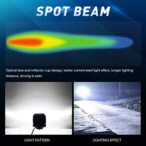 Motorcycle Fog Lights, 2PCS LED Off Road Lights 40W 3Inch Motorcycle Driving Light with DRL Angel Eye 6000K White Spot Lighting Off-road Vehicle Marine Work Light, 2 Years Warranty (2PCS, Blue Halo) - Thumbnail 5
