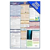 FL Labor Law Poster, 2020 Edition - State, Federal and OSHA Compliant Laminated Poster (Florida, English)