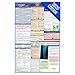 FL Labor Law Poster, 2020 Edition - State, Federal and OSHA Compliant Laminated Poster (Florida, English) primary