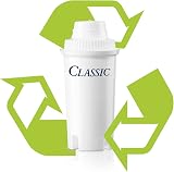 BRITA Classic Replacement Water Filter Cartridges 3 Pack view 5