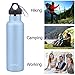 LAIMALA 20 oz Insulated Stainless Steel Water Bottle, Double Wall Vacuum, Standard Mouth, Blue