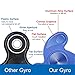Fidget Spinner Edc Adhd fidget toy Ultra Durable High Speed 2-4 Min Spins Relief Toys Aluminum Alloy Material blue by NuoYaRen