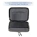 Electronics Organizer, Jelly Comb Electronic Accessories Cable Organizer Bag Waterproof Travel Cable Storage Bag for Charging Cable, Cellphone, Mini Tablet (Up to 7.9'') and More(Purple and Gray)