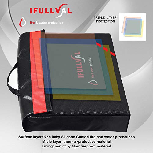 image for Ifullval Fireproof and Waterproof Money and Important Documents Bag - 