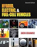 Hybrid, Electric, and Fuel-Cell Vehicles (Go Green with Renewable Energy Resources)