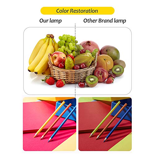 LED Desk Lamp Battery Operated USB Rechargeable, Portable Dorm/Office/Bedside Reading Light Small,3 Dimmable Brightness Eye Caring Kids Study Table Lamps, Touch Control Modern Working Desk Light White