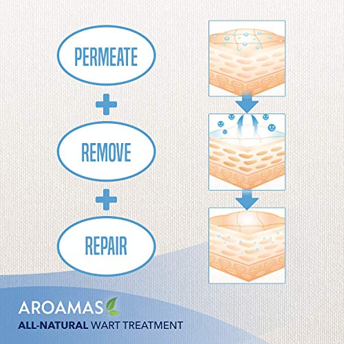 Aroamas All-Natural Wart Remover Treatment, Maximum Strength for Common Warts and Infections, Also Promotes The Healing of Calluses and Corns