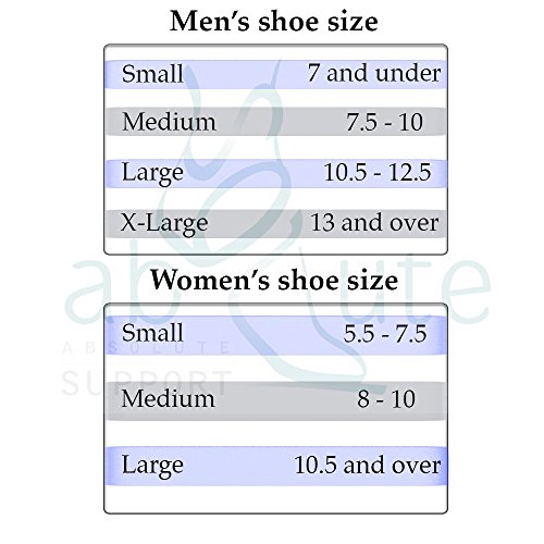 image for Made in The USA - Absolute Support Cotton Compression Socks, Graduated
