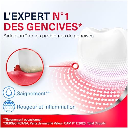 - Dentifrice Complete Protection Fraîcheur Intense - Offre 8 Bénéfices Spécifiques pour des Gencives Saines & des Dents Fortes - Aide à Garder l'Haleine Fraiche - 2 x 75 ml
