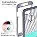 ULAK iPhone 8 & 7 Case, Shock-Absorbing Flexible Durability TPU Bumper Case, Durable Anti-Slip, Front and Back Hard PC Defensive Protection Cover for Apple iPhone 7 4.7 inch,Mint Stripes Minimal