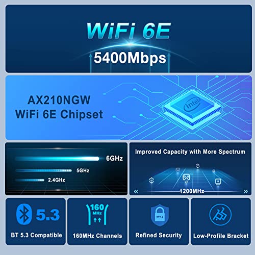 OKN WiFi Card 6E AX5400 PCIe WiFi Card Intel AX210 Chip Bluetooth 5.3 WPA3 11AX Tri Band Wireless Adapter with MU-MIMO, OFDMA, Ultra-Low Latency, Low-Profile Bracket, Supports Windows 11, 10 (64bit)