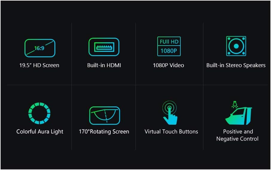 XTRONS 19.5“ HD Digital TFT 16:9 Screen Car Overhead Video Ultra-Thin Car Roof Mounted Player with Built-in HDMI/AV/USB Speakers and Colourful Aura Light (CM195HD) - Image 3