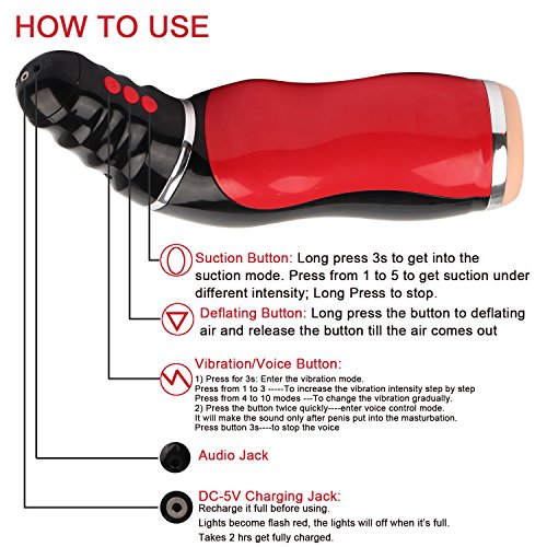 Male Masturbator Cup Adult Sex Toys for Men, Automatic Electric 5 Clamping+ 10 Vibrating with Various Girls Moans Stroker Masturbation Cup Rechargeable 3D Realistic Vagina Massage Vibrator (RED)