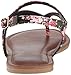 Fergalicious Women's Sizzle Dress Sandal