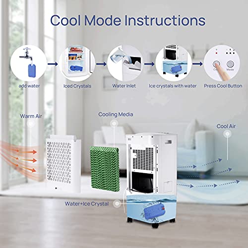 Evaporative Air Cooler, LALAHOO 3 in 1 Portable Bladeless Evaporative