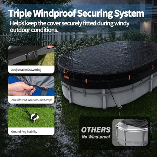 Neuradical 500D Oval Cover for Above Ground Pools, UV and Tear Resistant, 305 x 610 cm, Windproof Protection with Reflective Strips, Waterproof and Weatherproof.
