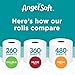 ANGEL SOFT Toilet Paper Bath Tissue, 12 Double Rolls, 260+ 2-Ply Sheets Per Roll