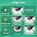 Solar Lights Outdoor [100 LEDs],Yacikos IP65 Waterproof Wireless Motion Sensor Lights,270°Wide Angle,Easy-to-Install Security Wall Lights with 3 Modes for Yard,Stairs,Garage,Fence,Porch(2 Pack)