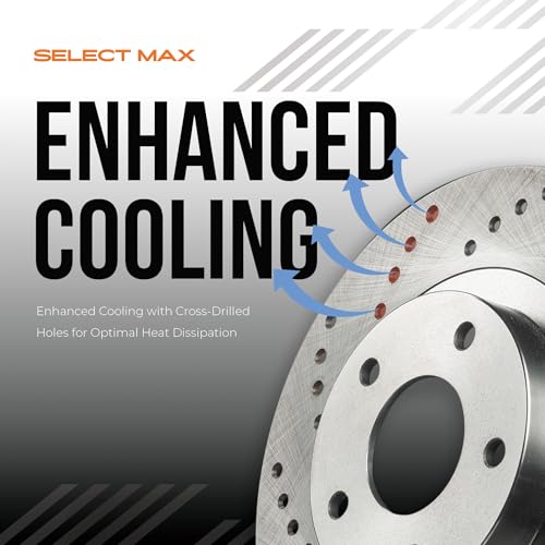 MAX Advanced Brakes - Brake Kit For 2006-2018 Dodge Ram 1500, 2019-2023 Ram 1500 Classic| Carbon Ceramic Brake and Rotor Kit Front and Rear| Cross-Drilled Brake Rotors