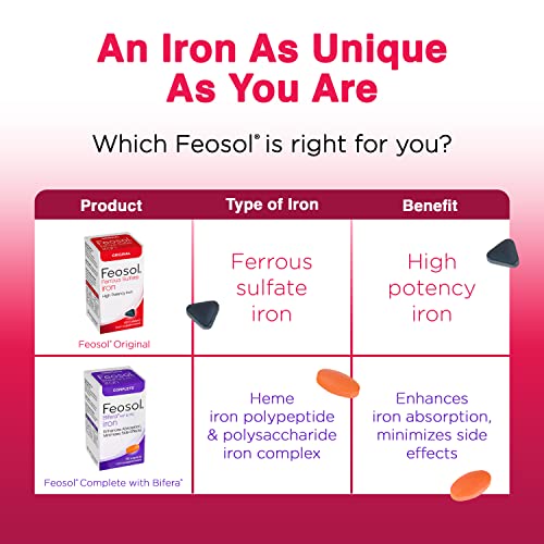 Feosol Original Iron Supplement Tablets, Nonheme, 325mg Ferrous