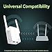 WiFi Range Extender, Awakelion 300Mbps Fast Speed WiFi Booster With Repeater/Access Point/Router Mode,360 Degree Full WiFi Coverage,Easily Set Up … (White)