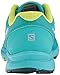 Salomon Women's Sense Marin W Trail Runner