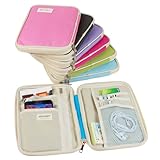 JAVOedge Carry All Passport Document Travel Wallet with Zipper Closure (7.5