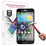 PThink-Ultrathin-Tempered-Glass-Screen-Protector-for-LG-Optimus-G-Pro-with-9H-HardnessPerfect-AntiscratchFinge