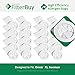 20 - FilterBuy Oreck Ironman Replacement Vacuum Bags. Oreck Part #'s PKIM765 & 61963. Allergen Filtration Vacuum Bags designed by FilterBuy to replace Oreck XL Ironman Vacuum Bags
