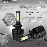Stark Phantom Series 72W Headlight Conversion Kit - 8000LM - 6000K Crystal White - Bulb Size: H7