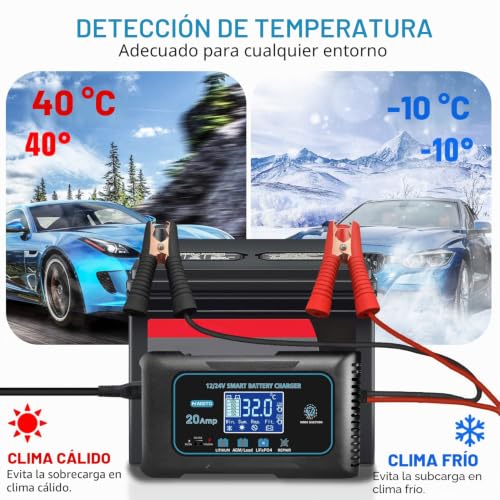 Haisito Car Battery Charger 12V/24V 20A, Intelligent Fast Battery Charger Car and Motorcycle, Desulfator and Maintainer for LiFePO4 Lithium Lead Acid Batteries (AGM, GEL, EFB, SLA, VRLA)