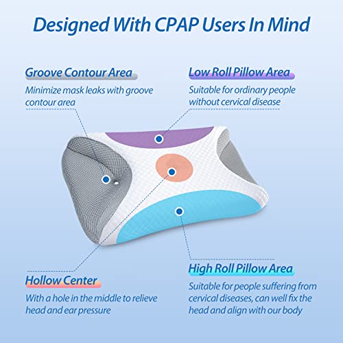 HOMCA CPAP Pillow, Memory Foam Pillow for Side Sleepers, Sleep Apnea