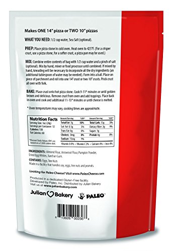 1 Paleo+Pizza+Crust+Gluten+Grain