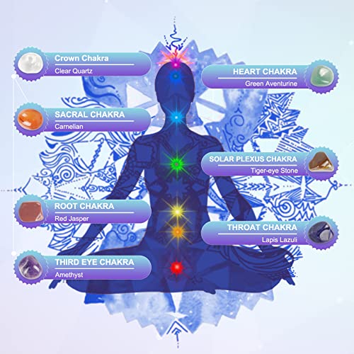 Healing Crystals Set NONKKY 7 Chakra Healing Crystal Stones Kit, Handmade-Woven Adjustable Rope, Healing Crystals Bracelet, 7 Chakra Tree of Life Necklaces for Valentine\'s Day, Yoga, Meditation